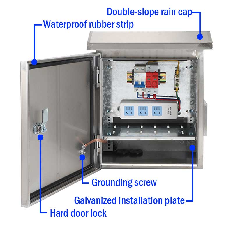 Miért érdemes a kiváló minőségű fém elosztódobozokat választani?
